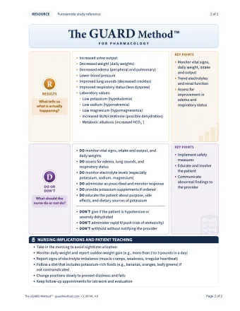Furosemide: Pharmacology Study Reference — Pharmacology study reference · 2 of 2, printed page 85